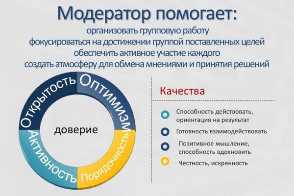 Ссылки на кракен маркетплейс