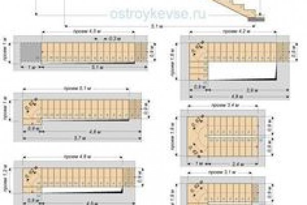 Кракен маркет плей