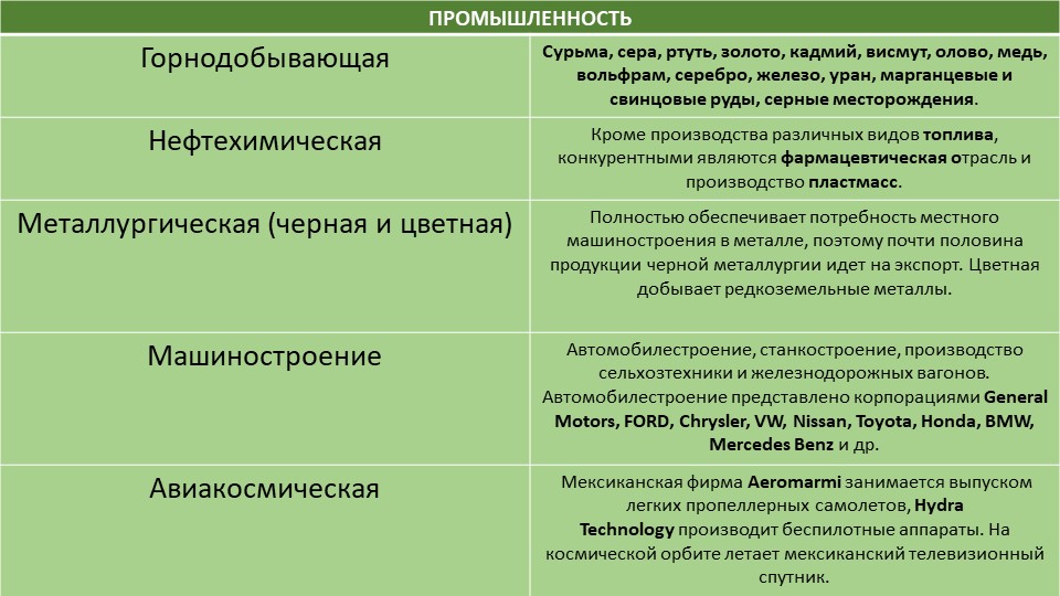 Kraken наркотики сайт